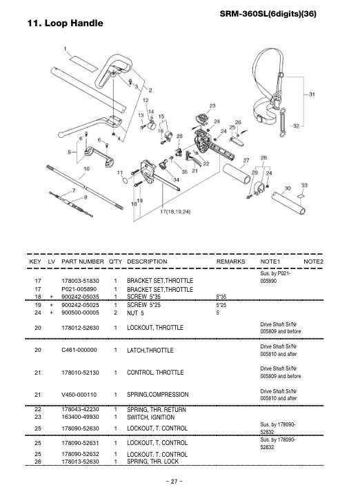 Echo SRM-360SL IPL / Parts List source page 33