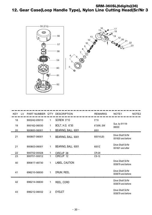 Echo SRM-360SL IPL / Parts List source page 37