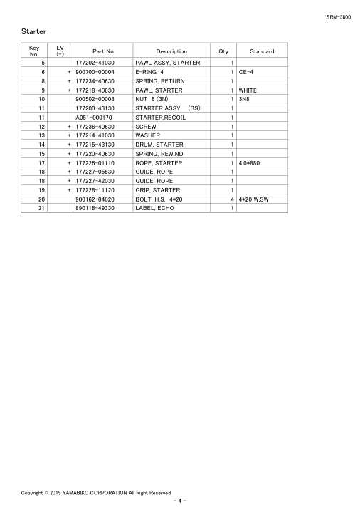 Echo SRM-3800 IPL / Parts List source page 6
