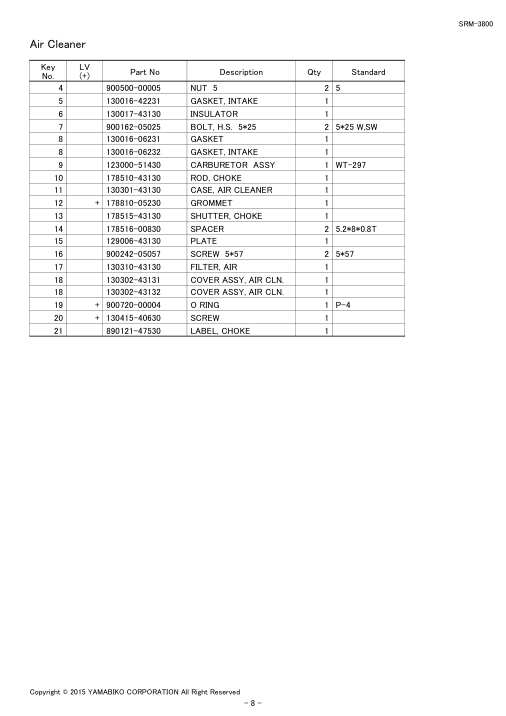 Echo SRM-3800 IPL / Parts List source page 10