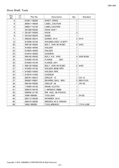 Echo SRM-3800 IPL / Parts List source page 14