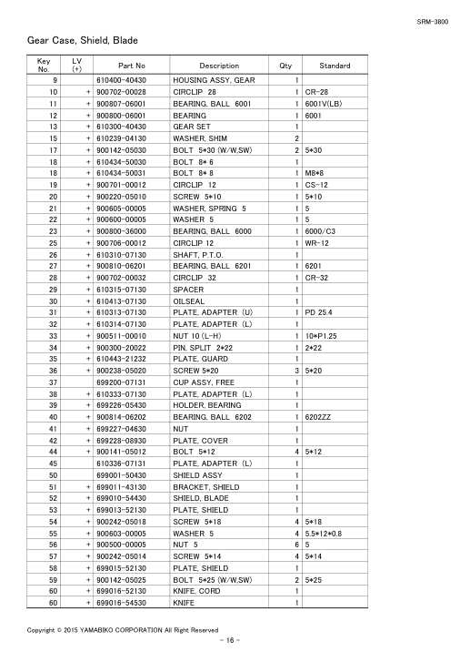 Echo SRM-3800 IPL / Parts List source page 18