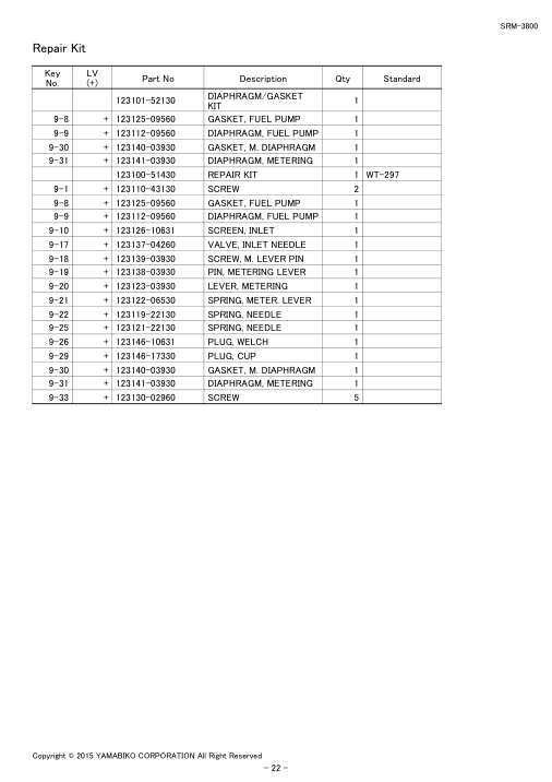 Echo SRM-3800 IPL / Parts List source page 24