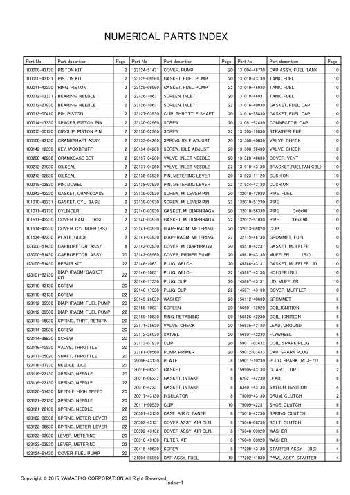 Echo SRM-3800 IPL / Parts List source page 25