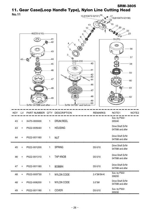 Echo SRM-3805 IPL / Parts List source page 27