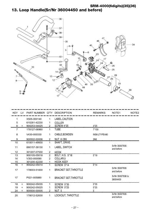 Echo SRM-4000 IPL / Parts List source page 28