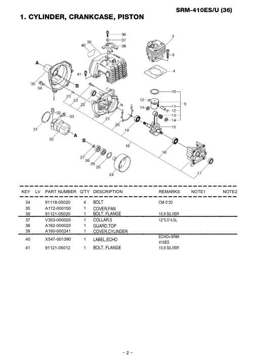 Echo SRM-410ES IPL / Parts List source page 3
