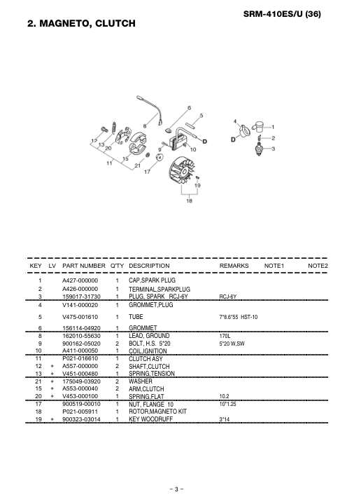 Echo SRM-410ES IPL / Parts List source page 4