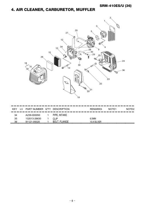 Echo SRM-410ES IPL / Parts List source page 7
