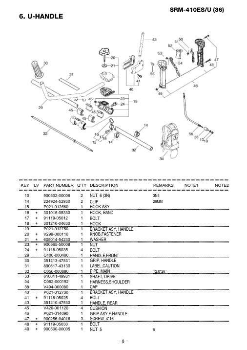 Echo SRM-410ES IPL / Parts List source page 9