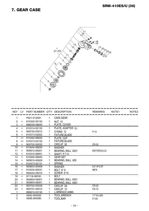 Echo SRM-410ES IPL / Parts List source page 11