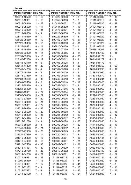 Echo SRM-410ES IPL / Parts List source page 16
