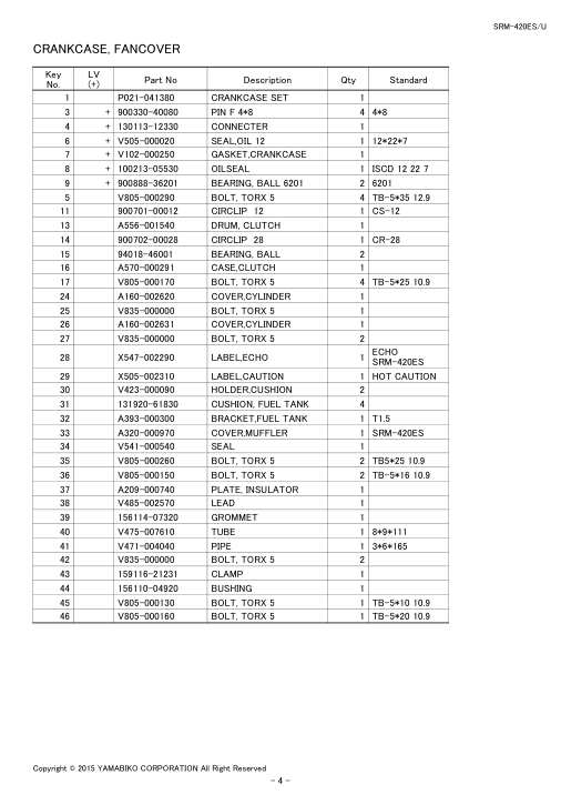 Echo SRM-420ES IPL / Parts List source page 6