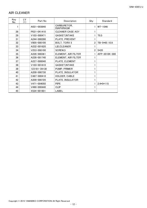 Echo SRM-420ES IPL / Parts List source page 14