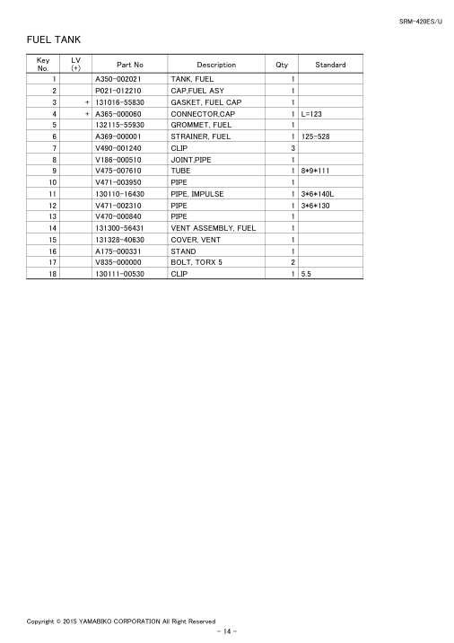 Echo SRM-420ES IPL / Parts List source page 16