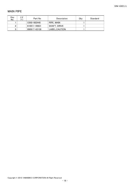 Echo SRM-420ES IPL / Parts List source page 18