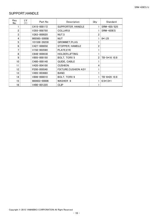 Echo SRM-420ES IPL / Parts List source page 20