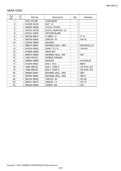 Echo SRM-420ES IPL / Parts List source page 22