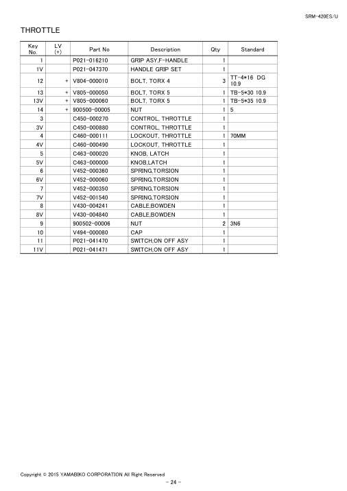 Echo SRM-420ES IPL / Parts List source page 26