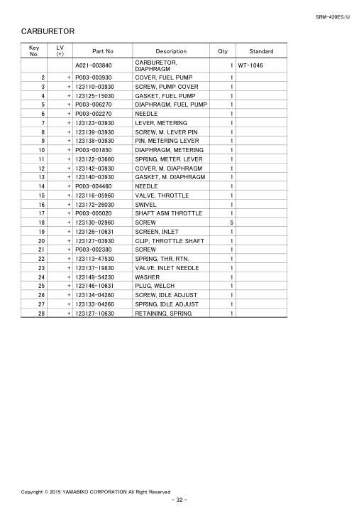 Echo SRM-420ES IPL / Parts List source page 34
