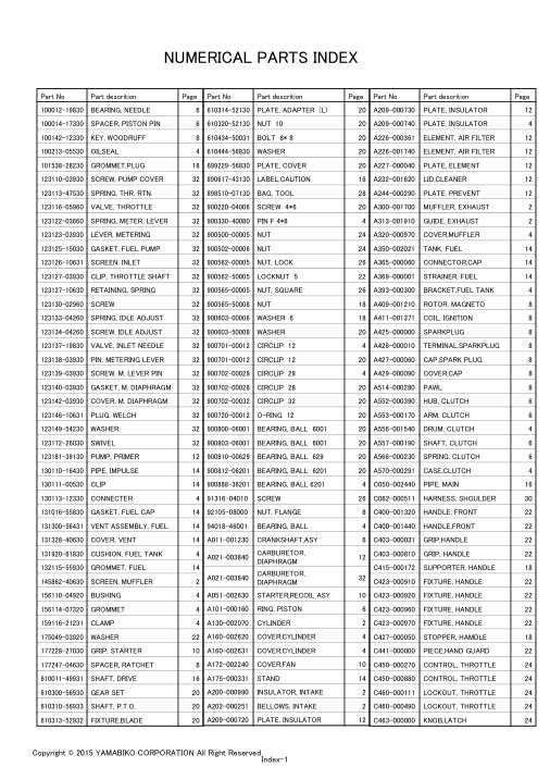 Echo SRM-420ES IPL / Parts List source page 37
