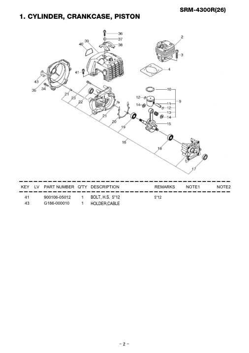 Echo SRM-4300R IPL / Parts List source page 3