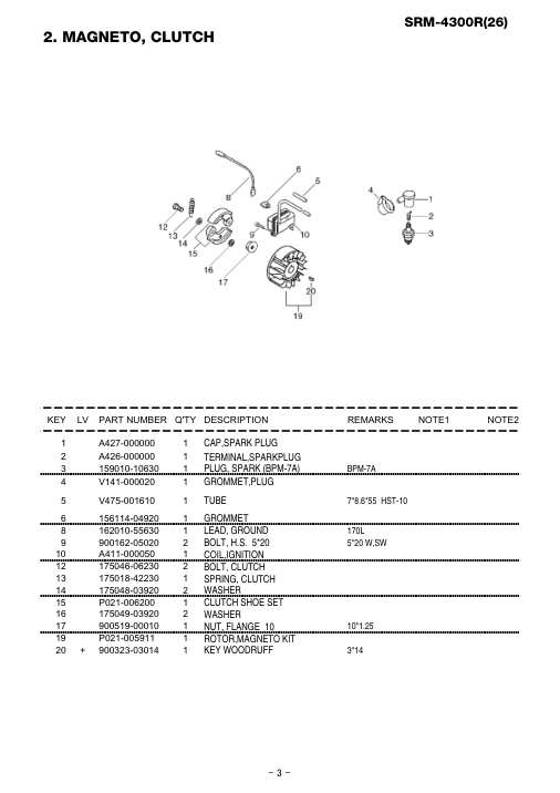 Echo SRM-4300R IPL / Parts List source page 4