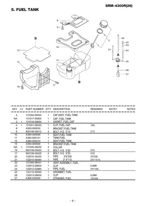 Echo SRM-4300R IPL / Parts List source page 7