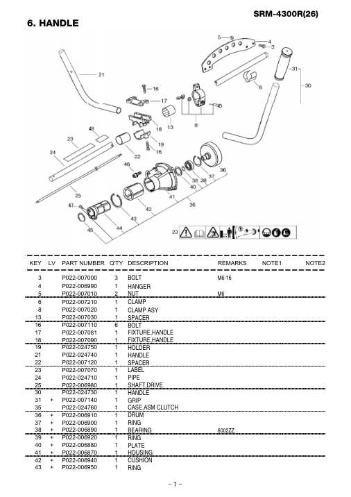 Echo SRM-4300R IPL / Parts List source page 8