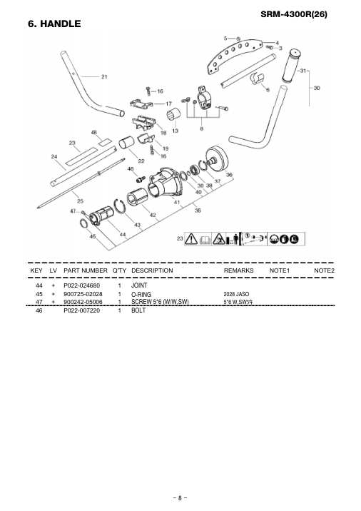 Echo SRM-4300R IPL / Parts List source page 9