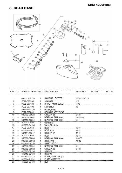 Echo SRM-4300R IPL / Parts List source page 11
