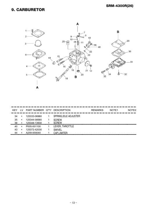 Echo SRM-4300R IPL / Parts List source page 14