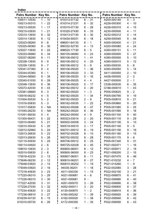 Echo SRM-4300R IPL / Parts List source page 15