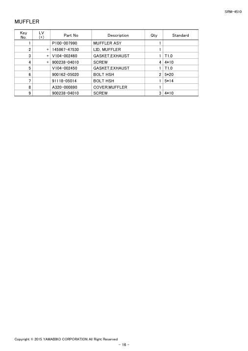 Echo SRM-4510 IPL / Parts List source page 18