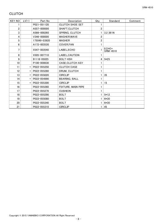 Echo SRM-4510 IPL / Parts List source page 10