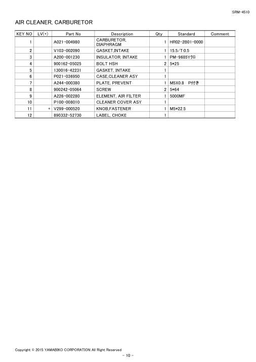 Echo SRM-4510 IPL / Parts List source page 12