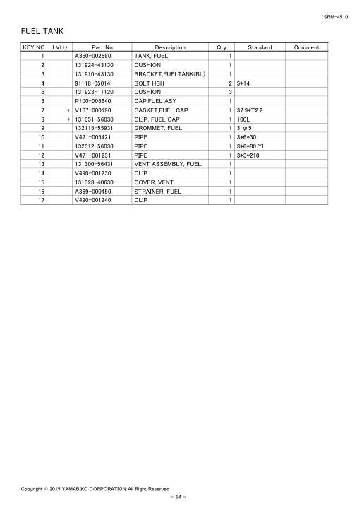 Echo SRM-4510 IPL / Parts List source page 16
