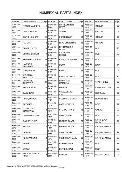 Echo SRM-4510 IPL / Parts List source page 30