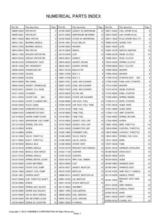Echo SRM-4600 IPL / Parts List source page 23