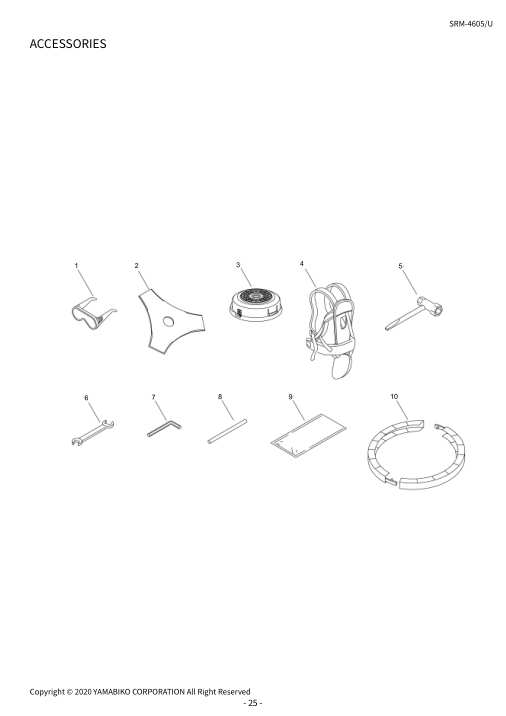 Echo SRM-4605 IPL / Parts List source page 28