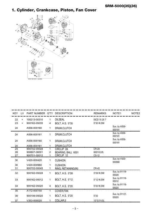 Echo SRM-5000 IPL / Parts List source page 6