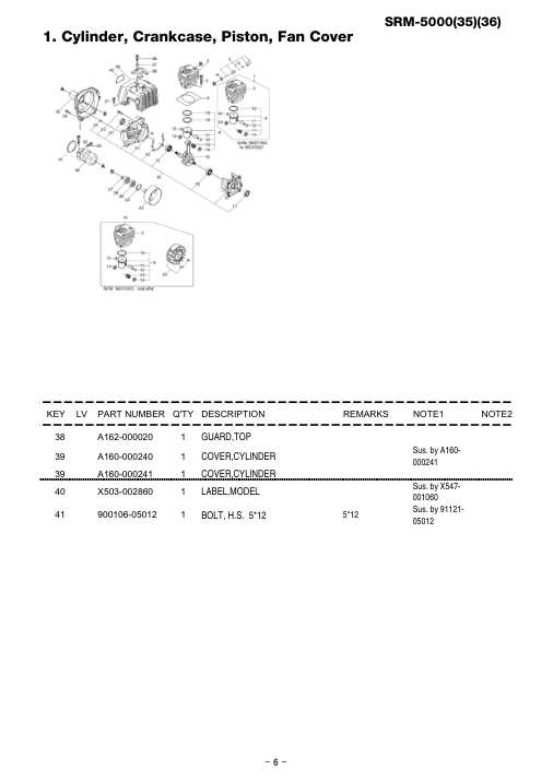 Echo SRM-5000 IPL / Parts List source page 7