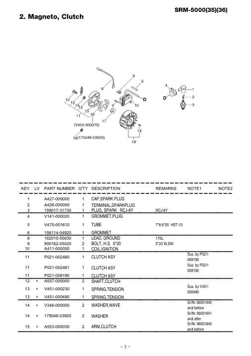 Echo SRM-5000 IPL / Parts List source page 8