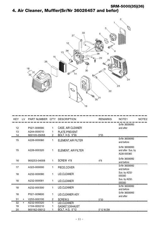 Echo SRM-5000 IPL / Parts List source page 12