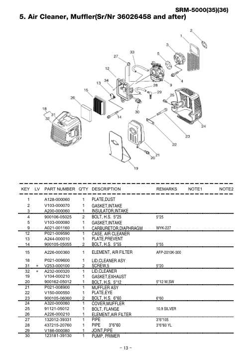 Echo SRM-5000 IPL / Parts List source page 14