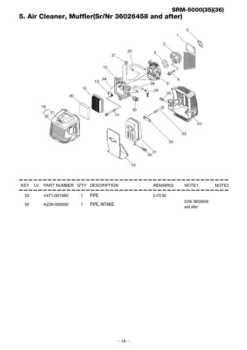 Echo SRM-5000 IPL / Parts List source page 15