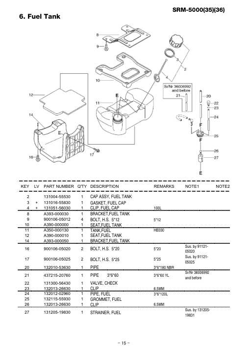 Echo SRM-5000 IPL / Parts List source page 16
