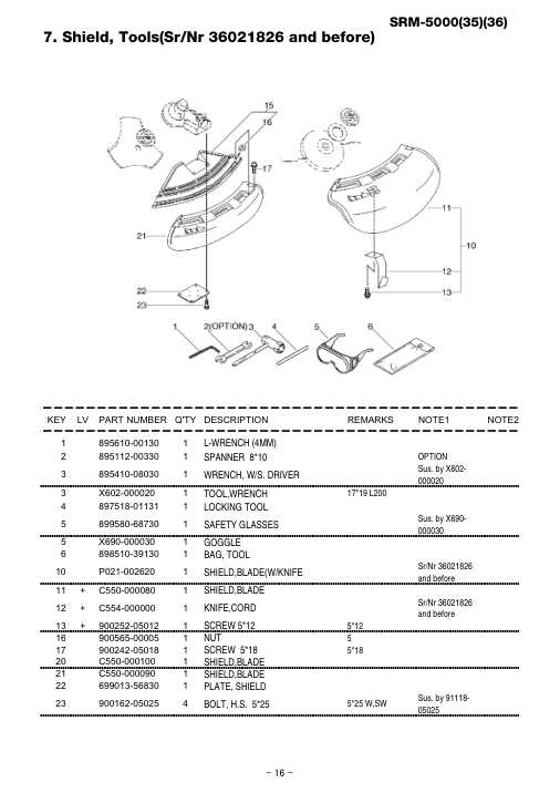 Echo SRM-5000 IPL / Parts List source page 17