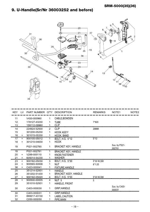 Echo SRM-5000 IPL / Parts List source page 20