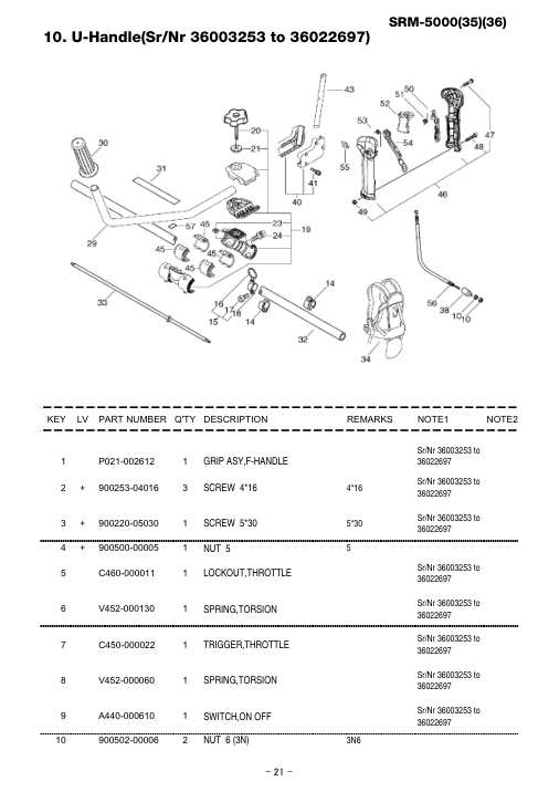 Echo SRM-5000 IPL / Parts List source page 22